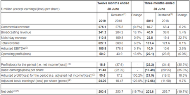 澳门开奖结果+开奖记录2020,赢得了高达5000万澳门元的巨额奖金