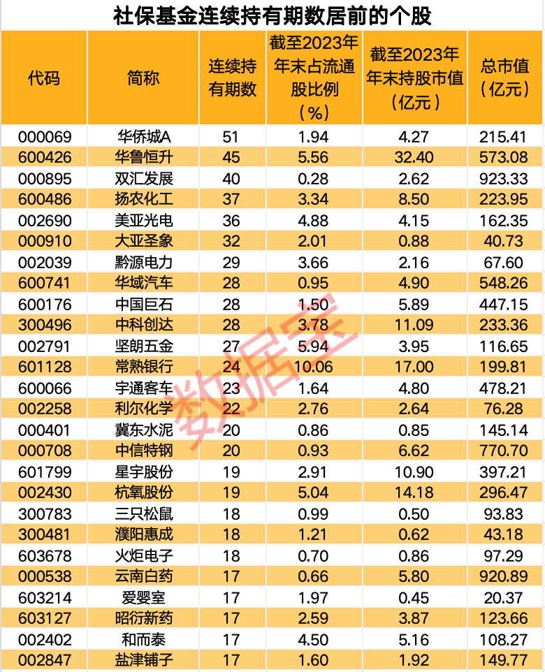 新澳门开奖结果2024,也越来越重视社会责任