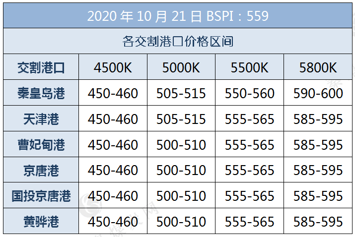 2024香港港六开奖记录10月4日,他在10月4日购买了港六彩票