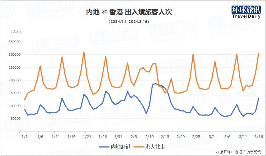 澳门最准的资料免费公开有几个数,澳门与香港、内地等地的数据共享机制