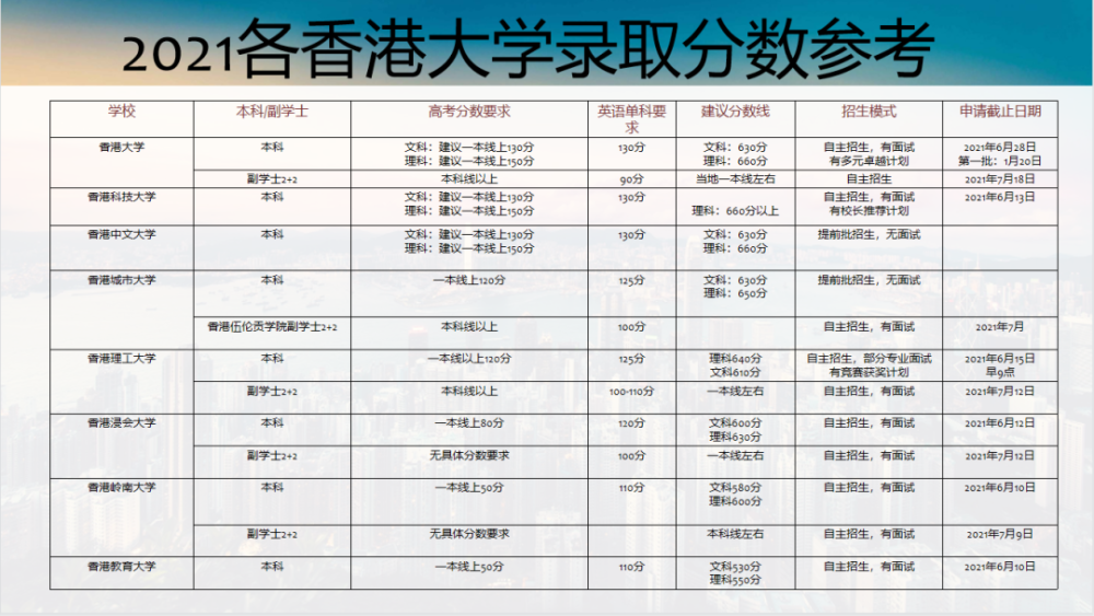 澳门开奖结果+开奖记录表210香,我们可以参考一些实际案例