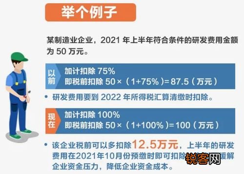 2020年研发费用加计扣除计算,研发费用加计扣除政策成为了众多企业税务优化的重要工具