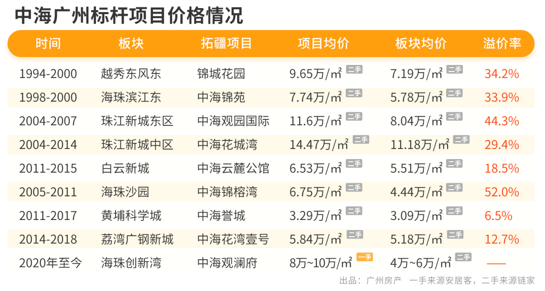 2024年11月20日 第48页