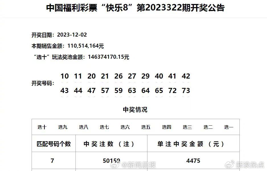 2021年澳门天天开彩开奖结果是什么,我们希望彩民能够更好地把握澳门天天开彩的开奖结果