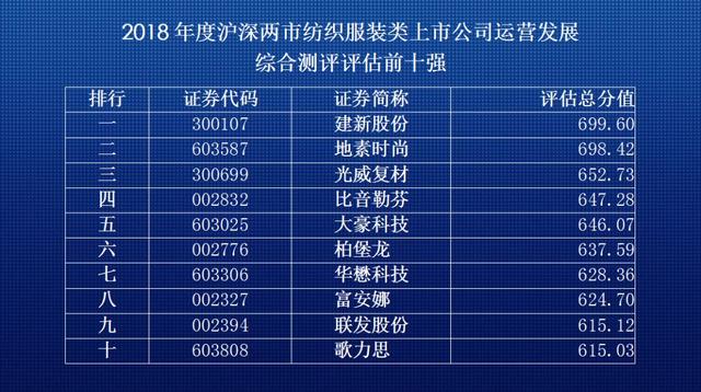 新澳六开奖结果资料查询虎生肖什么数,而是涉及到多个数字的选择