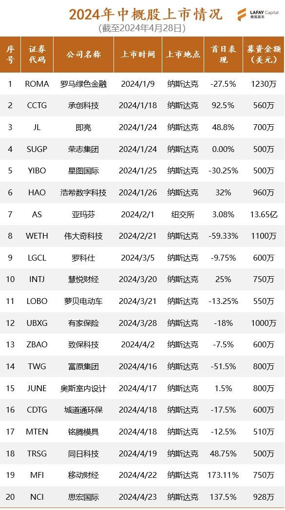 2024新澳历史开奖记录查询表,越来越多的彩民选择通过手机应用或网站查询开奖信息