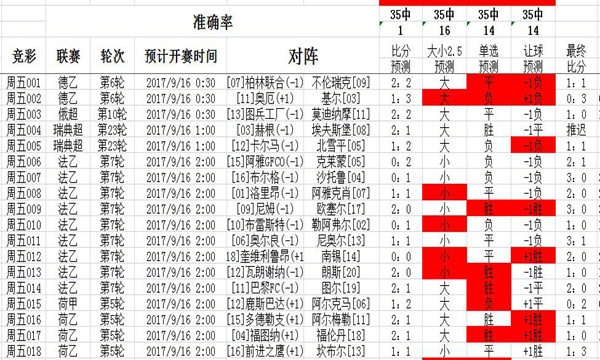 二四六天天彩资料玄机小说,也可能与彩民的心理因素有关