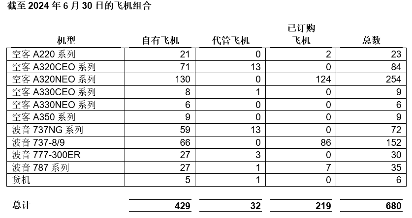 2024年11月20日 第12页