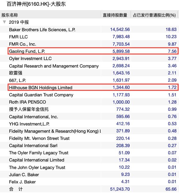 新澳开奖记录今天结果查询表最新一期,的查询表不仅仅是一个简单的数字列表