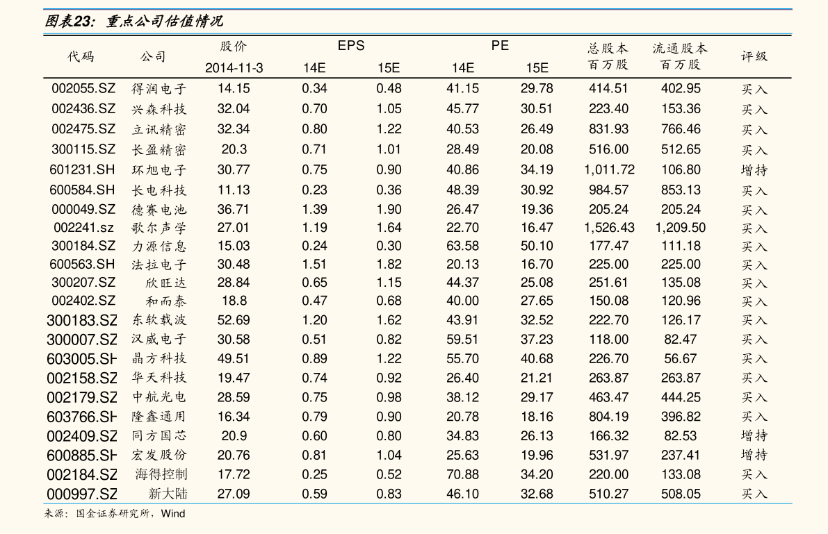 澳门开奖结果2020+开奖记录_大小码,尤其是其中的“大小码”现象