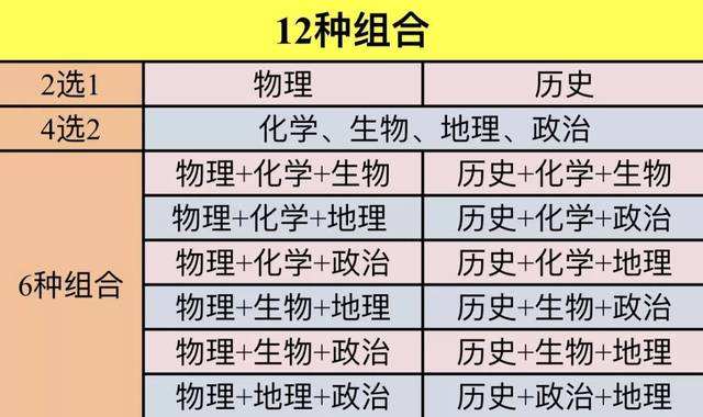 澳门彩历史开奖记录193,还能感受到澳门社会的变迁和人们生活方式的变化