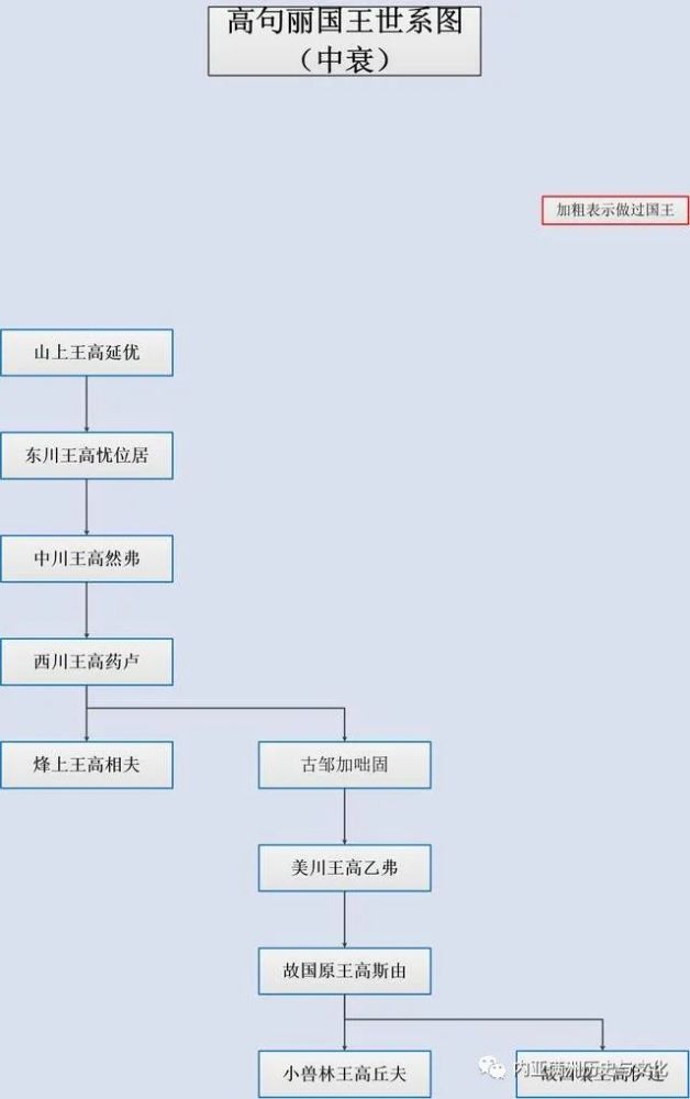 新澳精准资料免费提供510期2943期,通过多方比对、查阅原始文献等方式