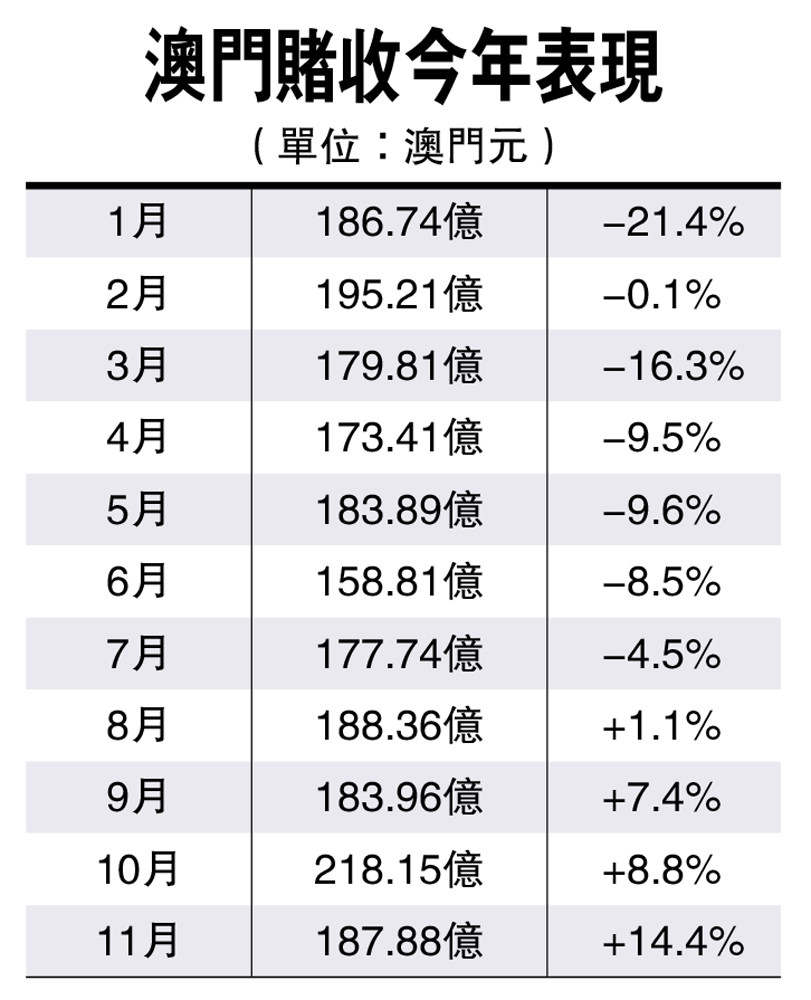 澳门六开彩昨晚开什么,于是果断将其纳入投注范围