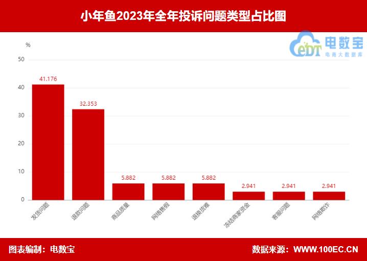 477477.cσm查询澳彩开奖号码,而丰富的历史数据则为用户的决策提供了有力支持