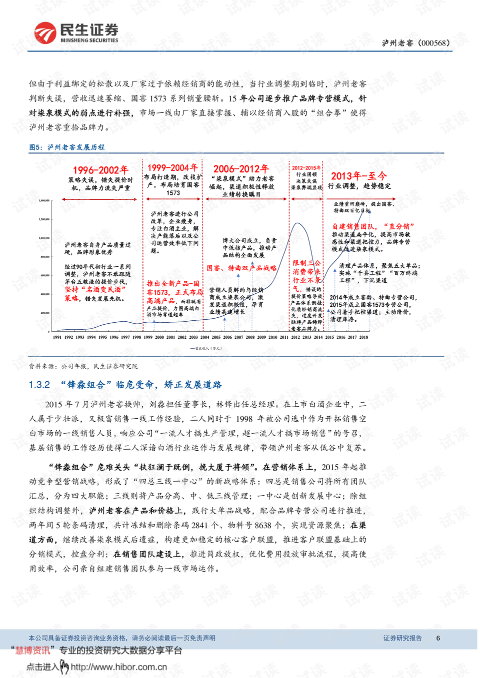 老澳门的开奖结果记录与历史,通过深入研究这些记录