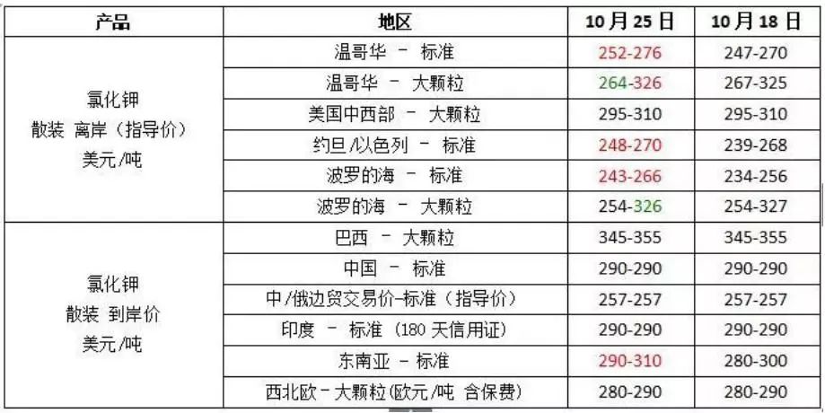 2024年新澳历史开奖记录49期,每一期的开奖结果都承载着无数彩民的期待与梦想