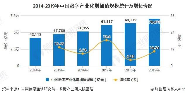 2024新奥精准资料免费大全078期,包括但不限于市场趋势分析、行业报告、消费者行为研究等