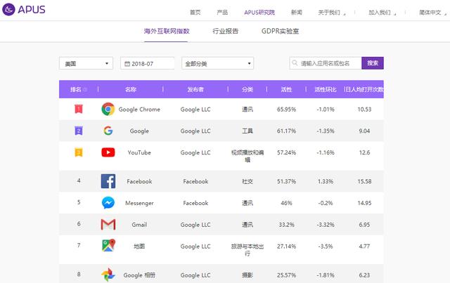 2021澳门今晚开奖结果出来了吗视频,网站的访问量和用户活跃度均大幅提升