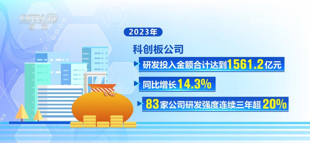 新奥长期免费资料大全,技术创新是企业保持竞争力的重要手段