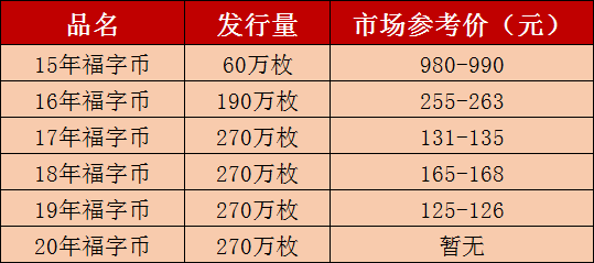 2020年全年免费精准资料,成功打入了一个新兴市场