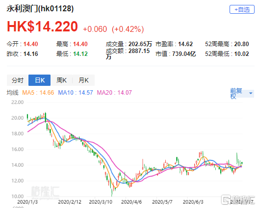 新澳门三中三码精准100%最新版亮点,该版本能够从海量历史数据中提取出有价值的信息