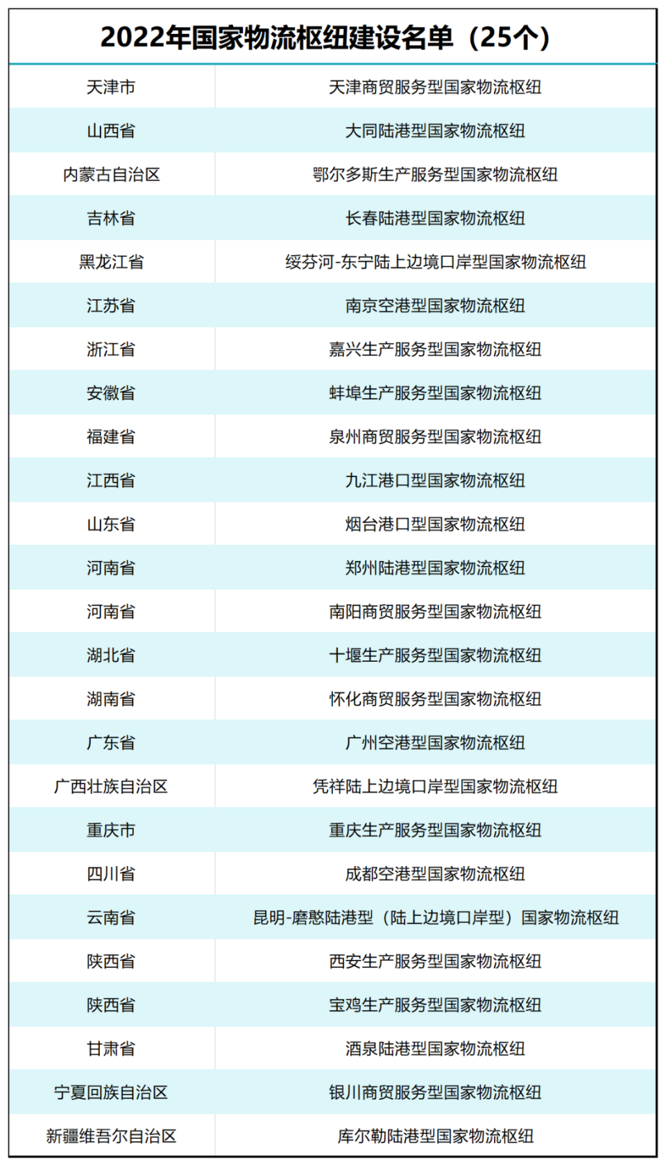 新澳天天开奖资料大全1050期图片视频,而另一些号码则相对较少