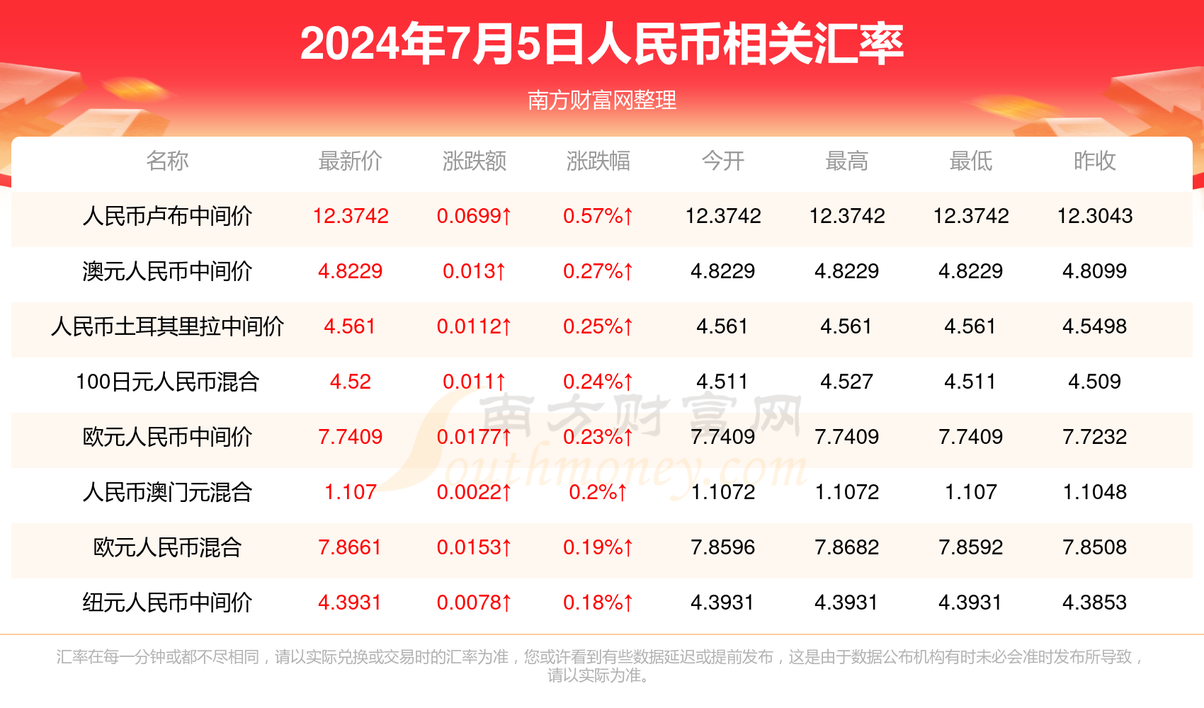 新澳门最新开奖结果记录历史查询,彩票的魅力在于它的不确定性