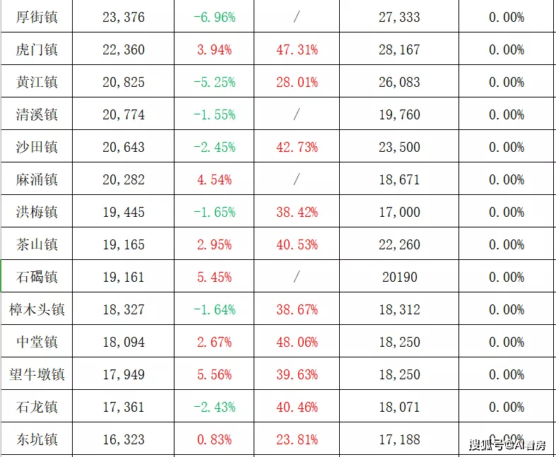 今晚澳门特马开什么数p,以最近的一次开奖为例