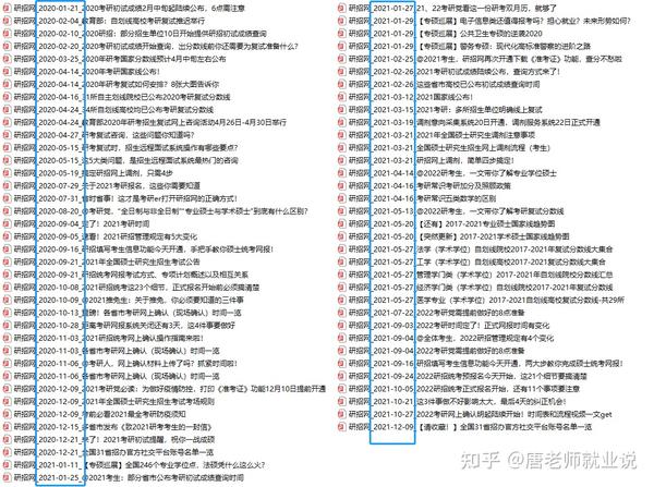 免费资料246更新,免费资料246更新：获取最新学习资源的终极指南