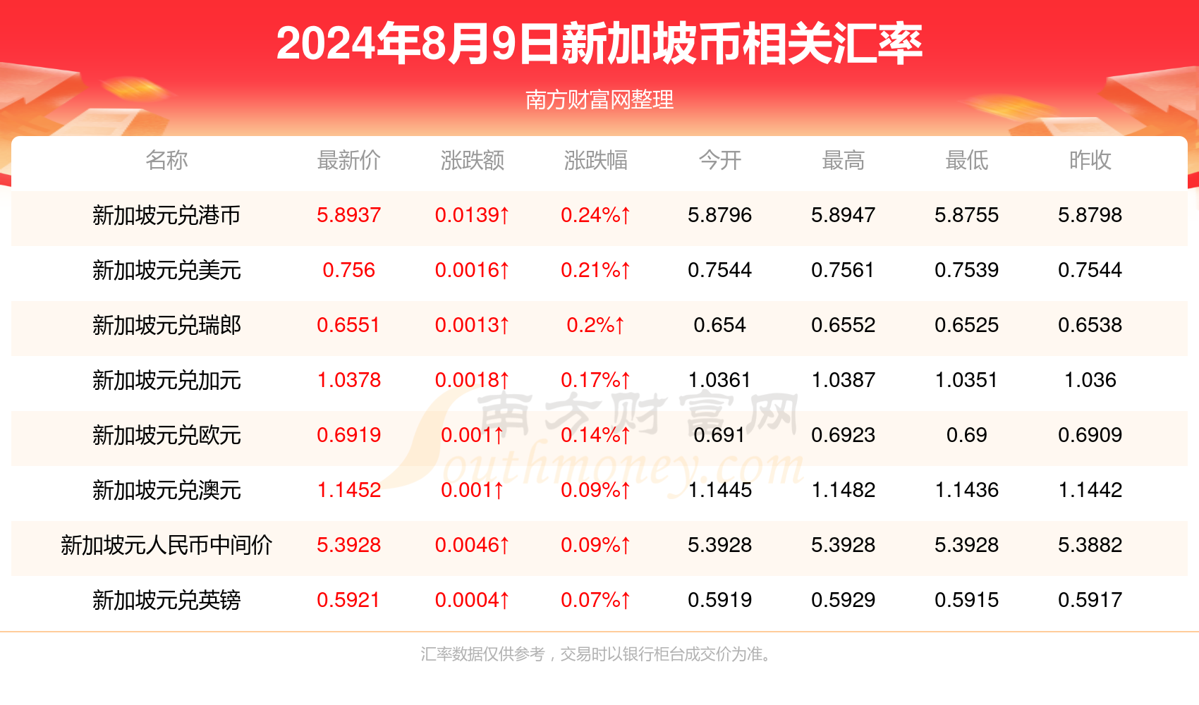 2024全年资料免费大全优势2024年开将纪律,：全年资料免费大全通常设计简洁