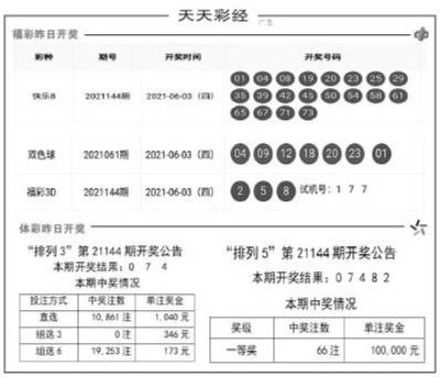 澳门天天开彩大全免费怎么样才算中奖,还要考虑其可能的排列组合