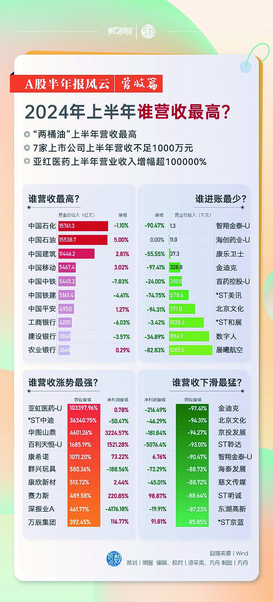 2024年新澳门今晚开奖结果查询表,“2024年新澳门今晚开奖结果查询表”不仅仅是一份简单的数字列表