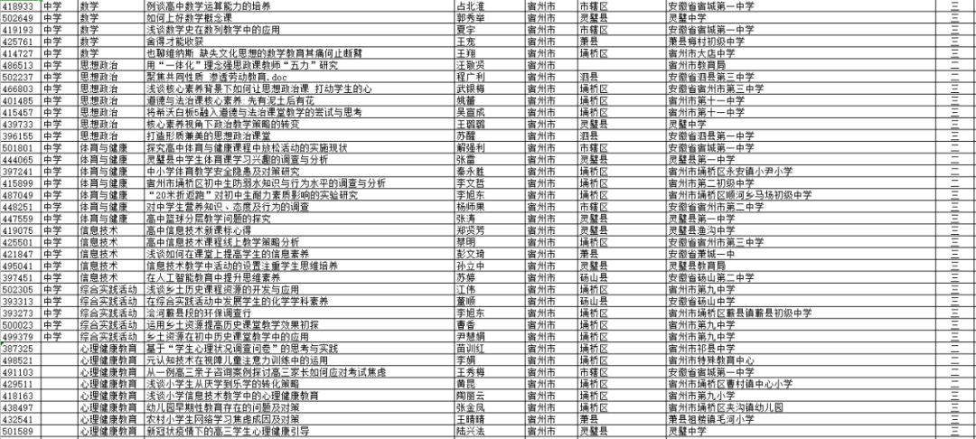 2020年澳门开奖结果 开奖记录,通过对不同月份的开奖记录进行对比