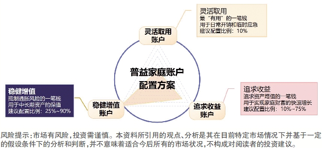 玄武版金牛版42982,旨在为投资者提供稳定的收益