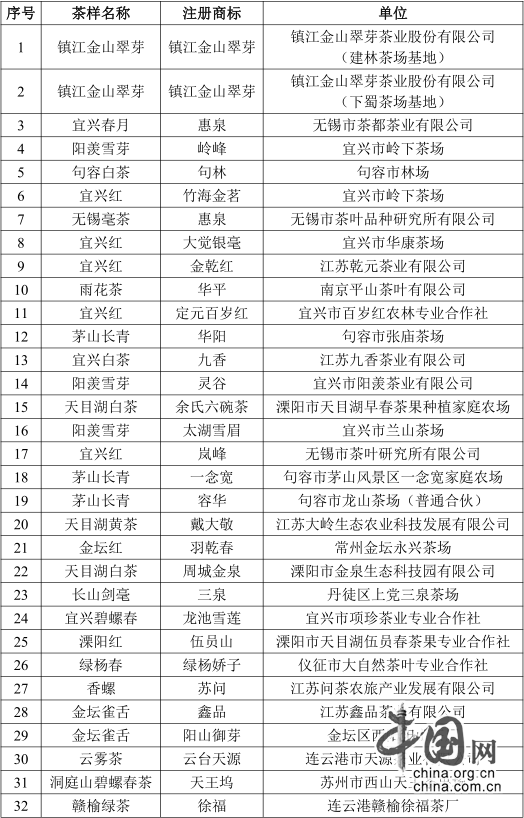 新澳门第一期开奖结果查询,带您了解开奖结果查询的方方面面