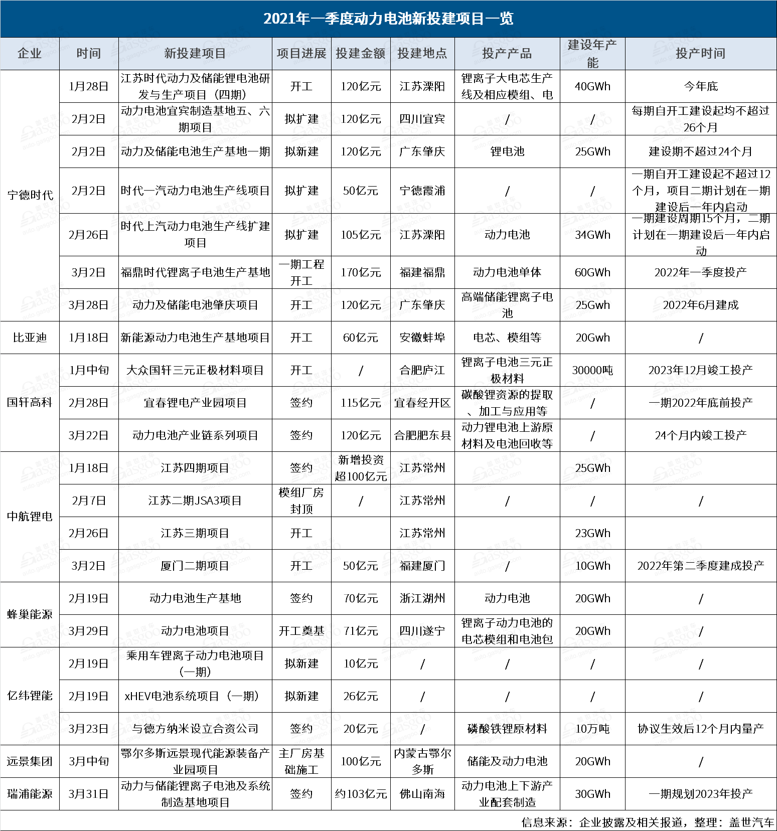 2024新澳历史开奖记录查询表,一、开奖记录查询表的重要性