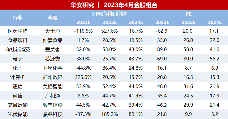 澳门凤凰网彩开奖结果查询,更是对未来投注策略调整的重要依据