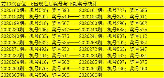 新奥今天开奖结果查询3D,不仅是一次数字的随机组合