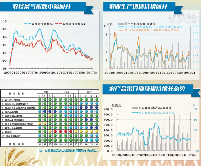 澳门开奖结果2020年,该赌场的收入显著回升