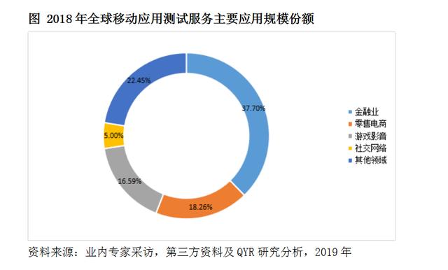 2024新澳免费资料绿波：免费市场分析工具的全面评测与优势分析