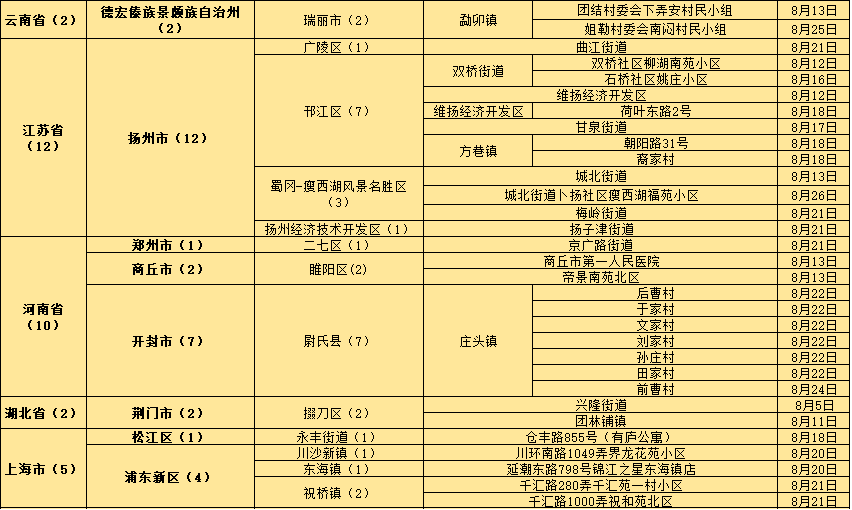 新澳门精准四肖期期中特公开118,其用户的胜率确实有所提高