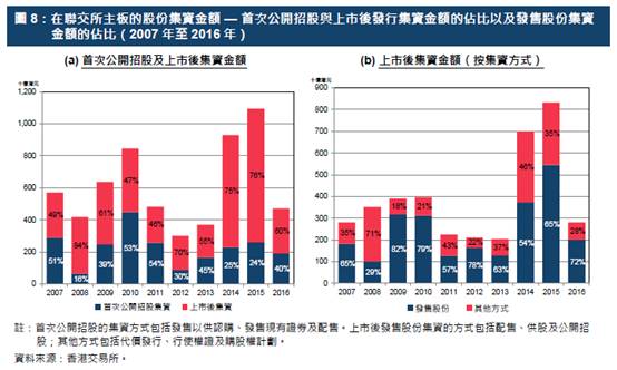 2024年新奥开奖结果香港,也为我们揭示了彩票市场的未来发展方向