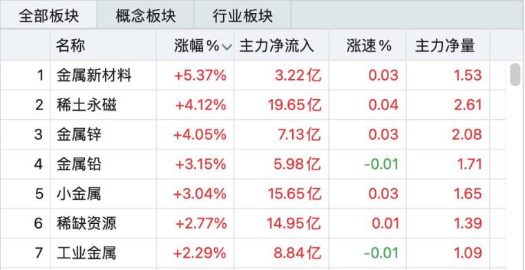 澳门精准一码必中期期大全97期,任何预测都存在不确定性