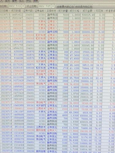 新奥全部开奖记录查询新浪网,我可以根据历史数据进行分析