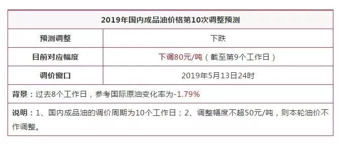 香港24期开码结果,每一期的开码结果都是独立的