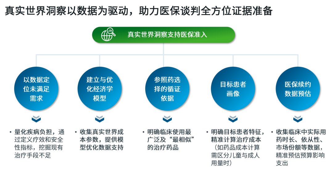 新澳2024年精准资料：洞察未来趋势，助力企业决策与转型