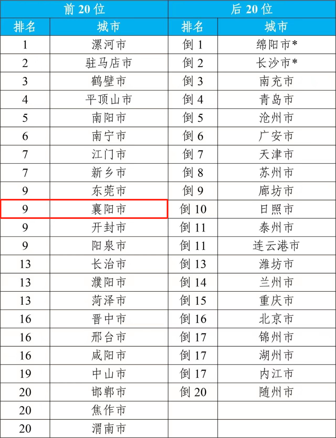 澳门6合和彩开奖记录2023年最新版,以2023年某期开奖记录为例