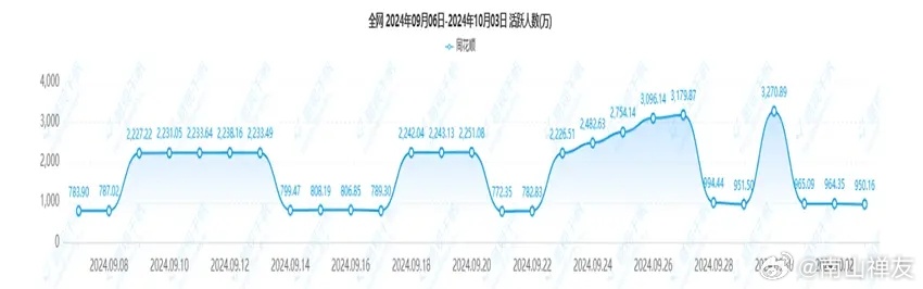 2024年澳门历史开奖记录分析：趋势、特点与玩家策略