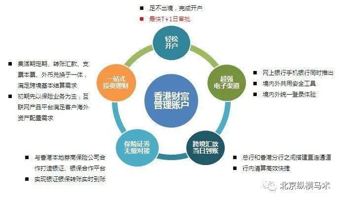 二四六港澳资料免费大全：全面解析与高效利用指南