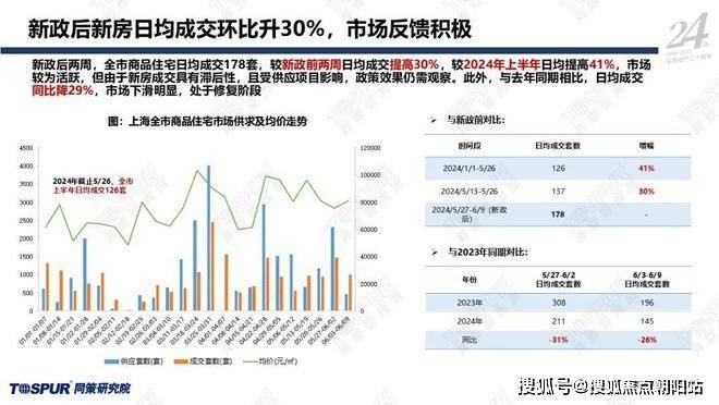 2024新澳挂牌市场全扁模式：引领挂牌市场变革的新纪元